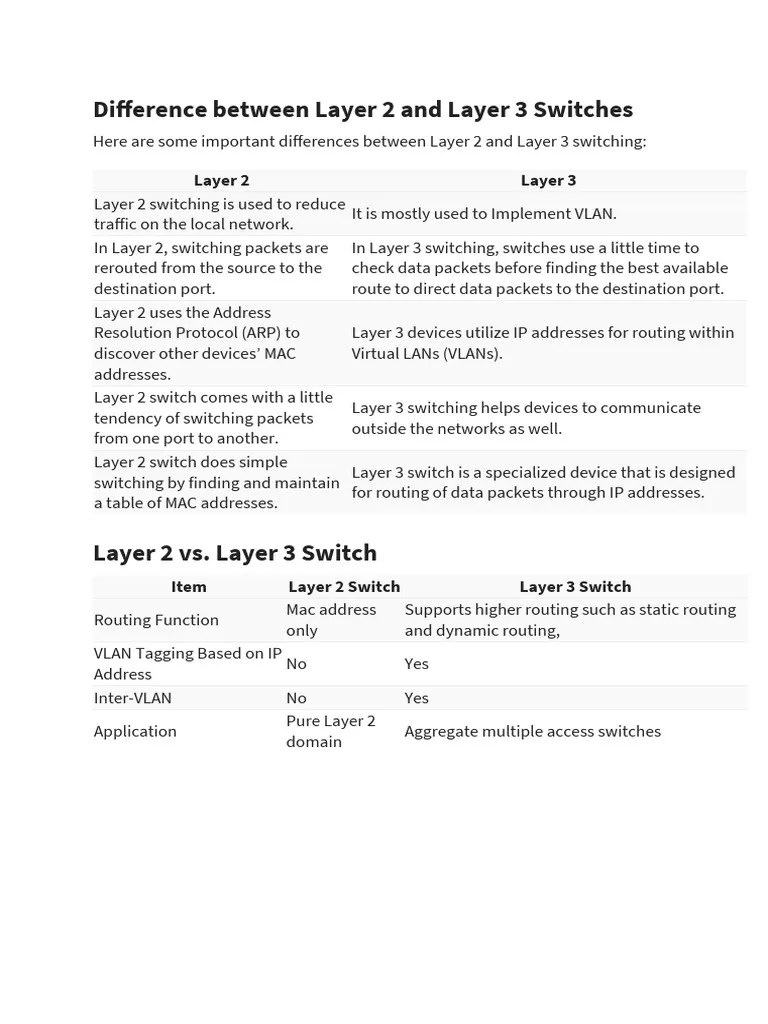 Difference Between Layer 2 and Layer 3 Switches PDF