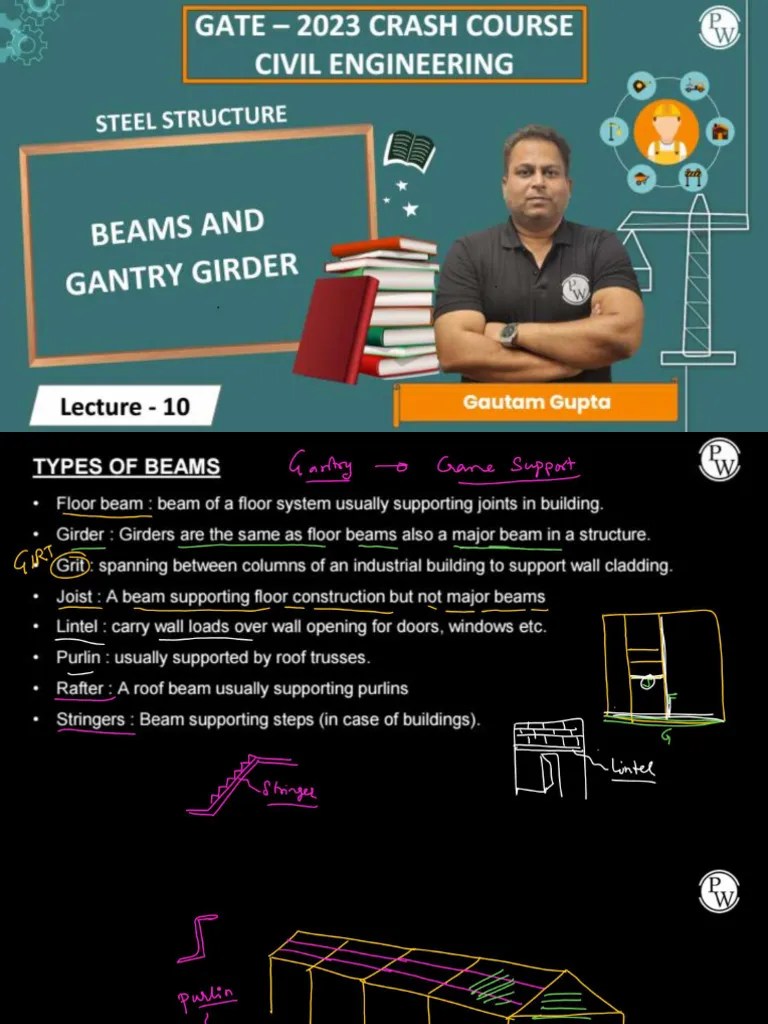 Beams & Gantry Girder 10 _ Class notes __ GATE Crash Course 2023 Civil