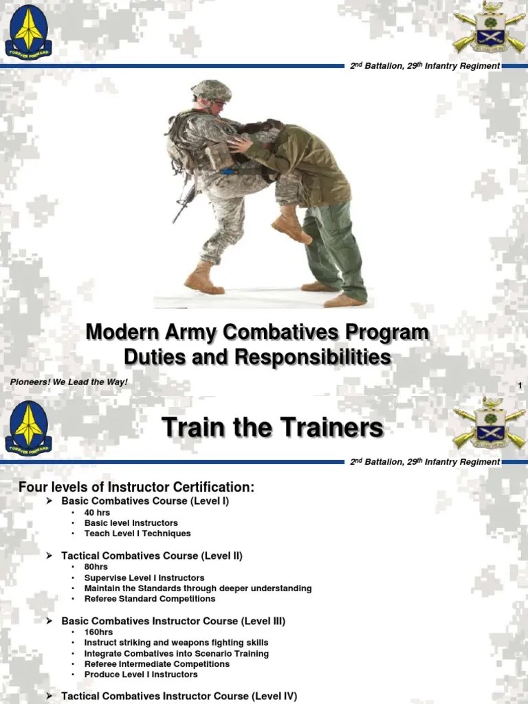 Modern Army Combat Ives Program Duties and Responsibilities Regiment Battalion