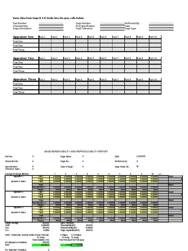Gage R&R Form Analysis Of Variance Analysis