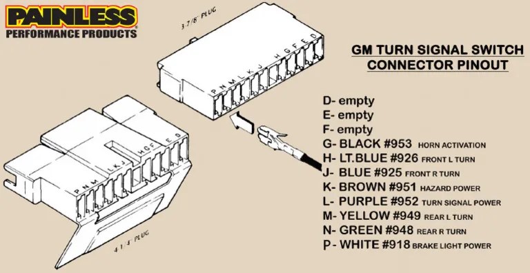 GM Turn Signal Switch Pinout | PDF