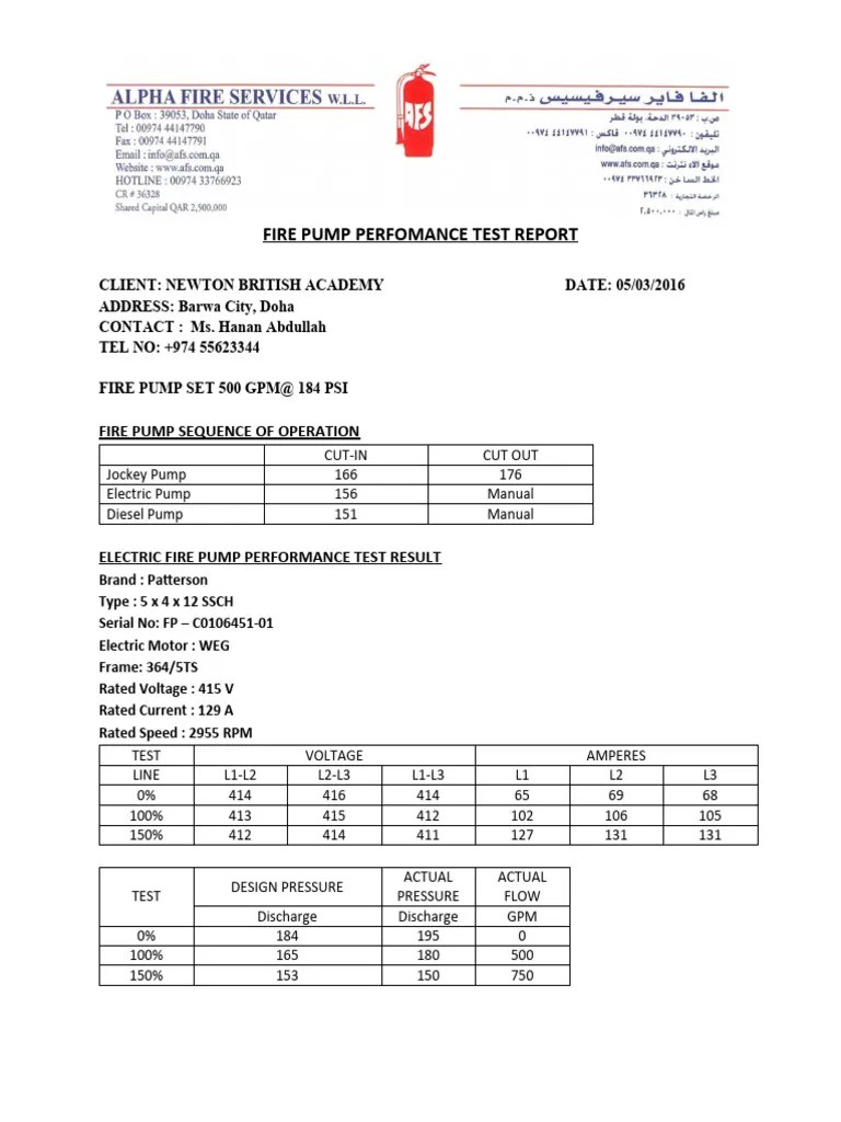 Fire Pump Test Report Complete Readings PDF
