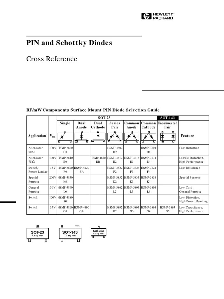 Diode Cross Reference PDF Detector (Radio) Hewlett Packard