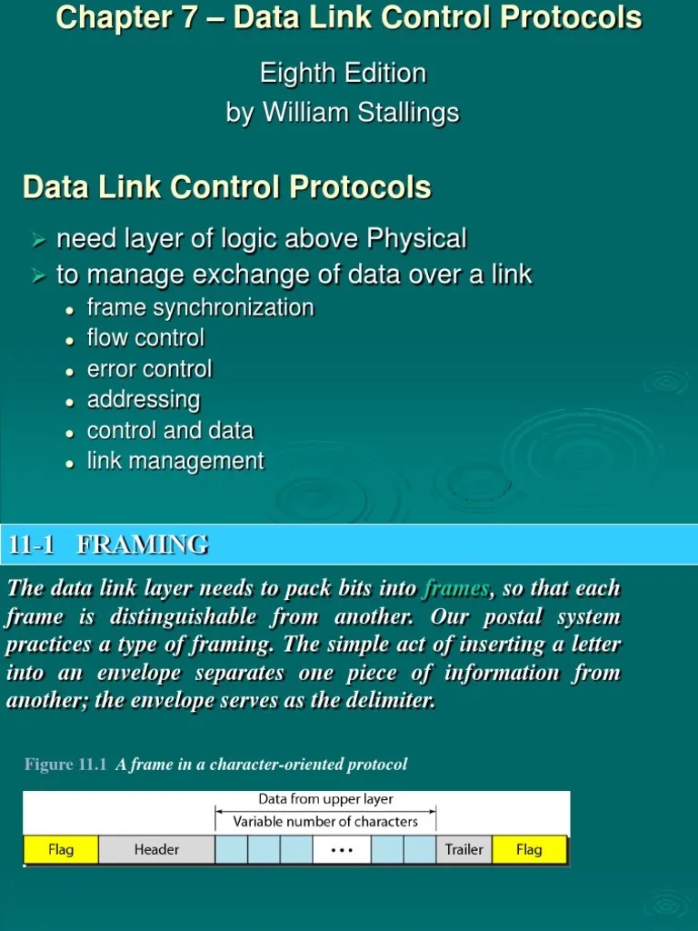Data Link Control PDF Transmission Control Protocol Network