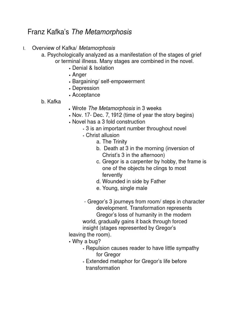 Complete Kafka Notes, The Metamorphosis The Metamorphosis Franz Kafka