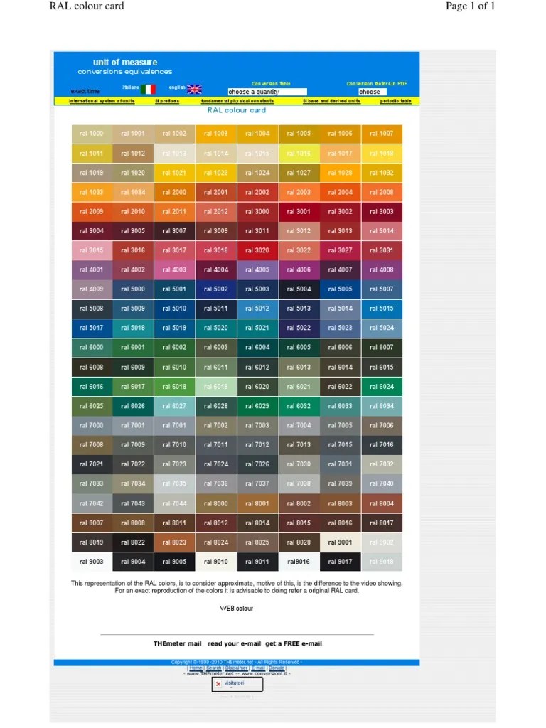 RAL Colour Card PDF