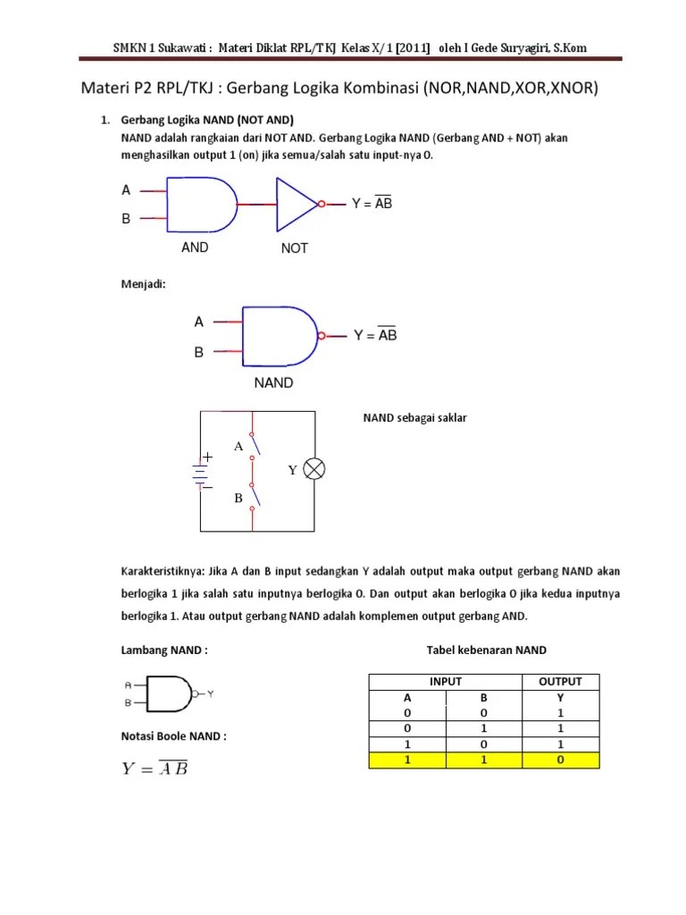 MATERI PT2 Gerbang Logika Kombinasi | PDF