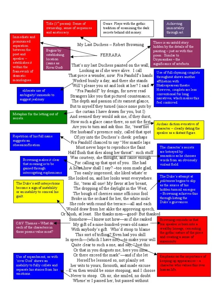My Last Duchess PDF Poetry