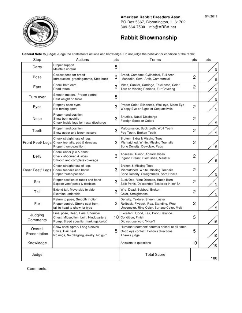 Arba Showmanship PDF Rabbit Nature