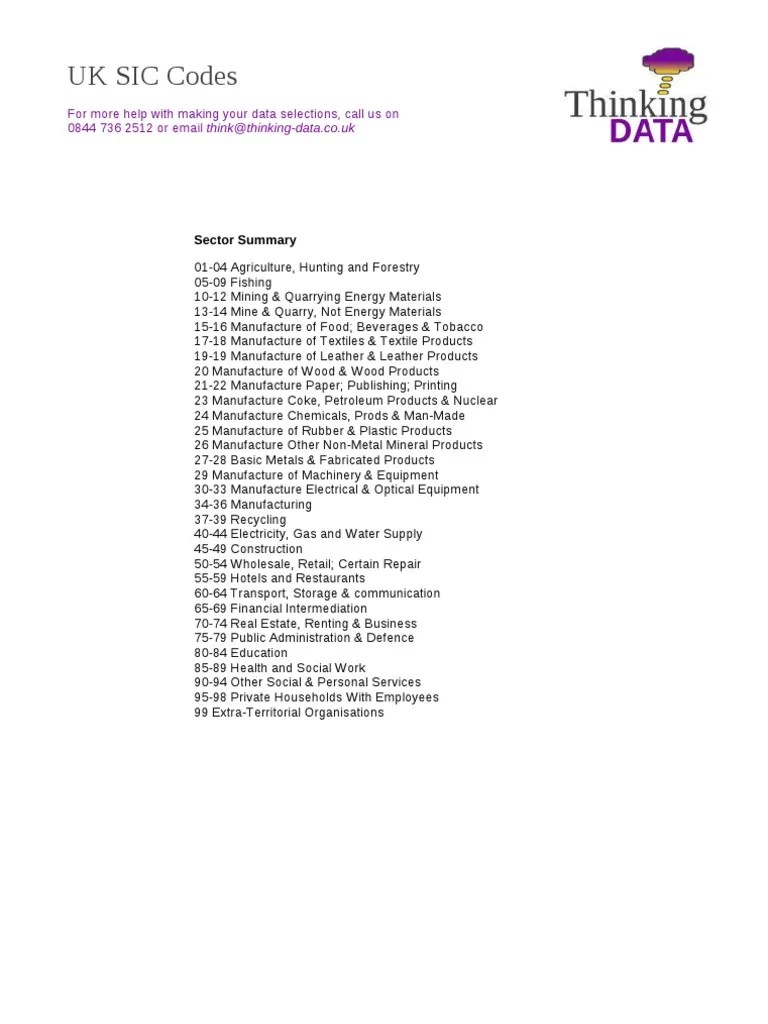 Uk Sic Code List Textiles Drink