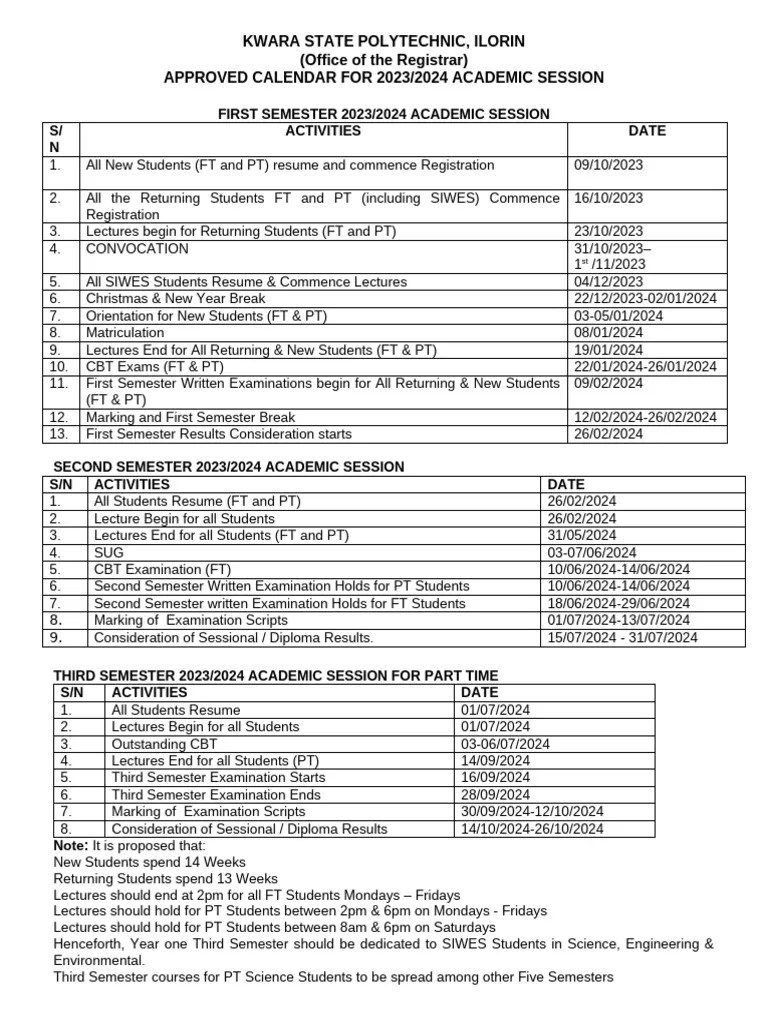 Kwara Poly 2023/24 Academic Calendar PDF Academic Term Public