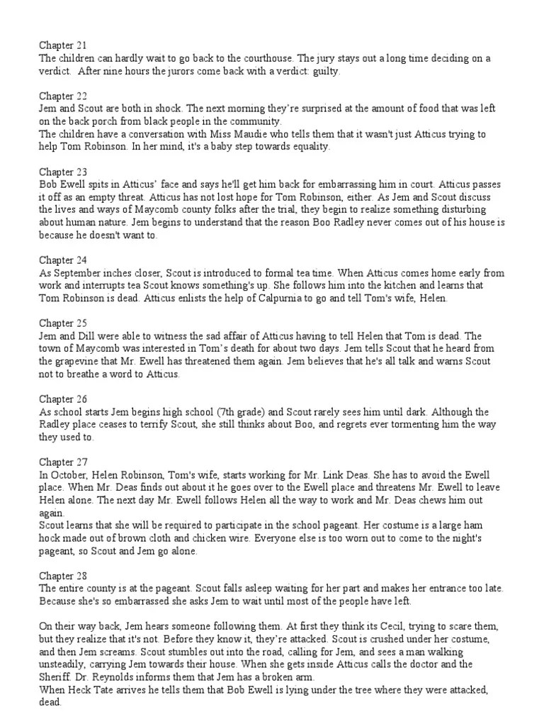 To Kill a Mockingbird summary Chapter 2128 To Kill A Mockingbird