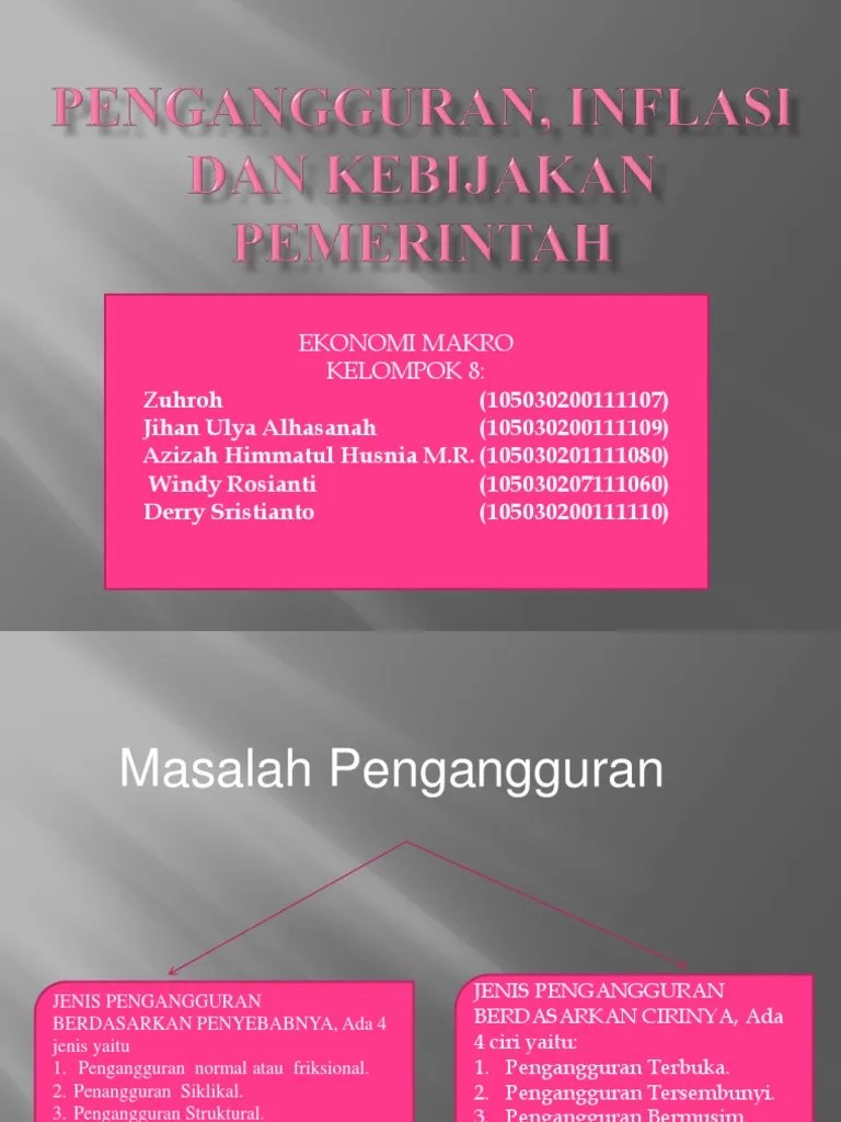 PPT MAKRO Pengangguran Inflasi Dan Kebijakan Pemerintah