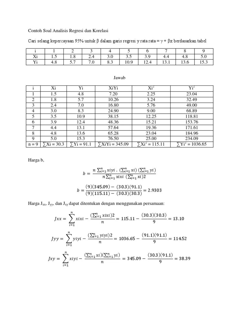 Contoh Soal Analisis Regresi Dan Korelasi 7.2 | PDF