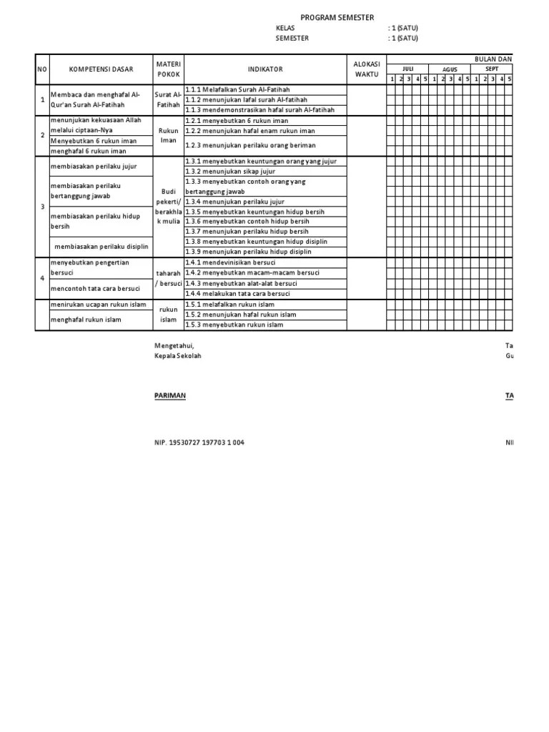 Program Semester PAI SD Kelas 16 (2) 2