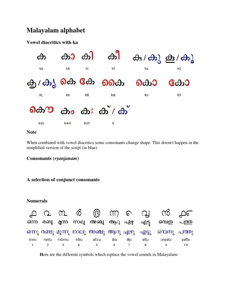 Malayalam Alphabet PDF