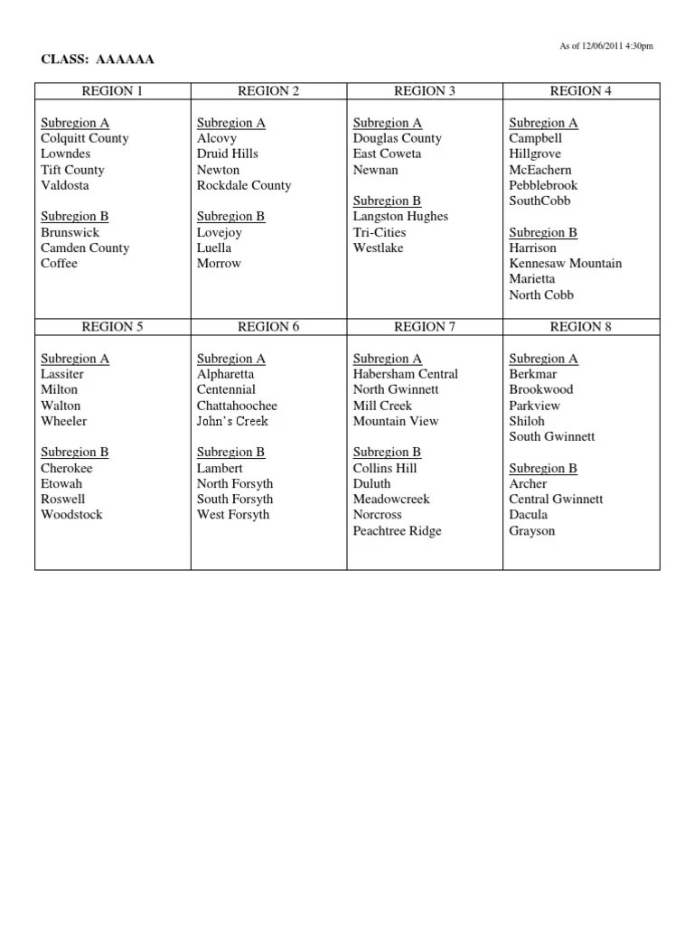GHSA Reclassification Regions 201214 PDF