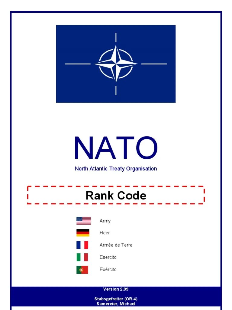NATO Rank Code Heer