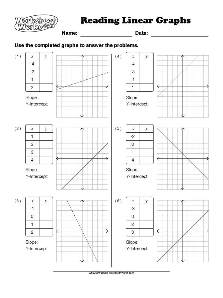 Reading Linear Graphs Elementary Mathematics Physics & Mathematics