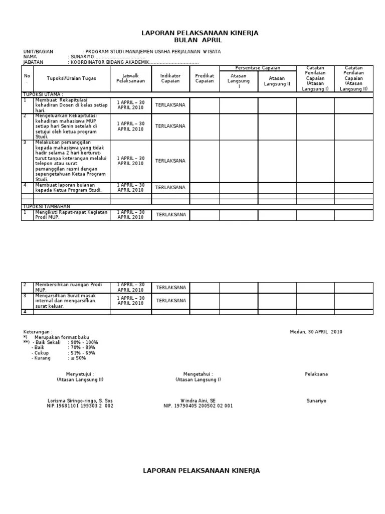 Berita Acara Evaluasi Kinerja | PDF