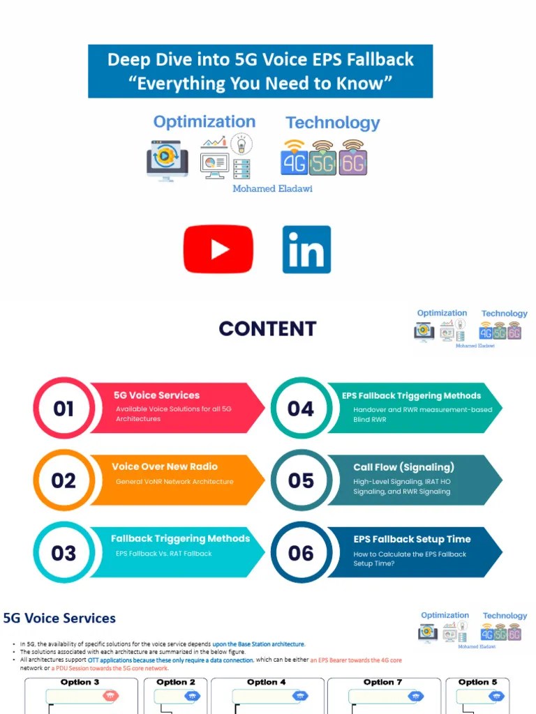 Deep Dive Into 5g Voice Eps Fallback Everything You Need To Know Pdf