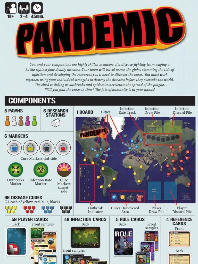 Pandemic Board Game Rules PDF Pandemic Infection