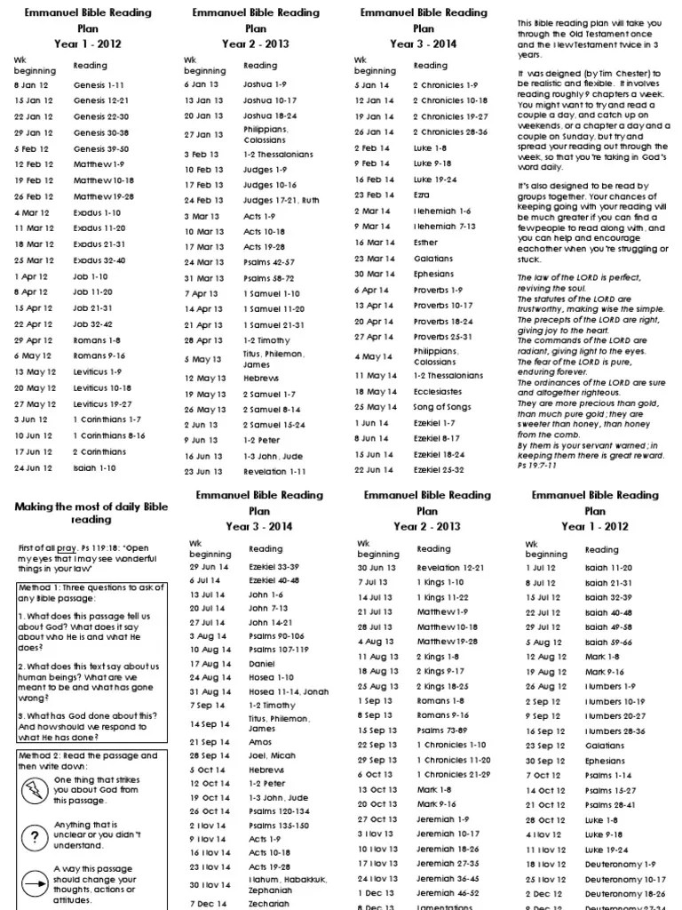3 Year Bible Reading Plan 2012 Epistle To The Colossians Books Of