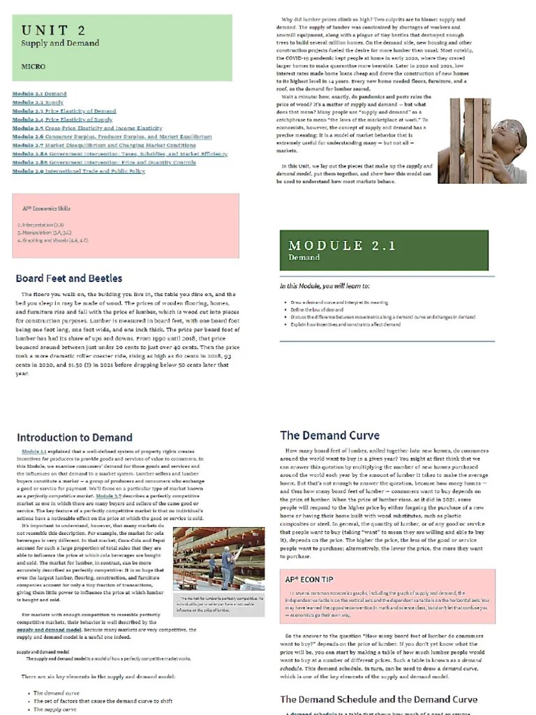 AP Micro Unit 2 PDF(03)