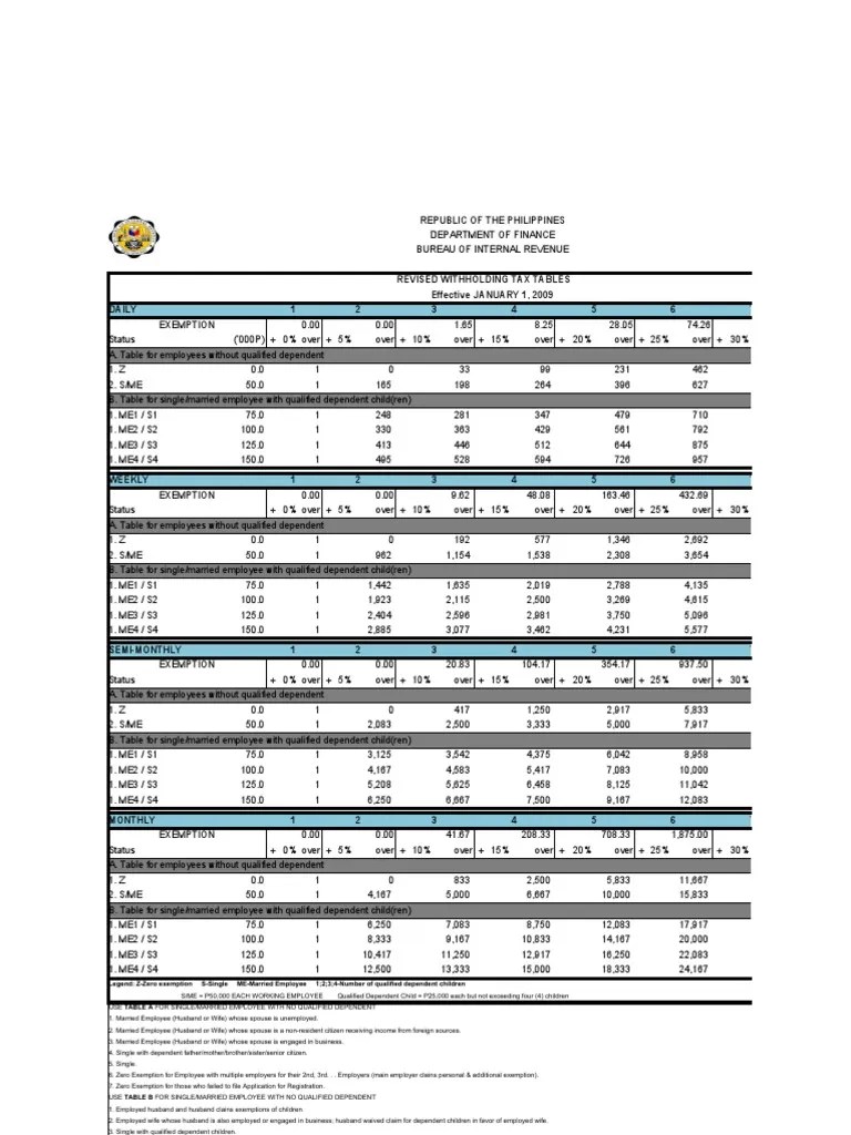 Revised Withholding Tax Tables 1601C Public Finance Taxation
