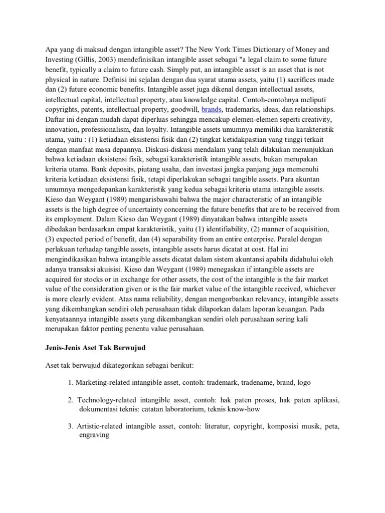 Apa Yang Di Maksud Dengan Intangible Asset