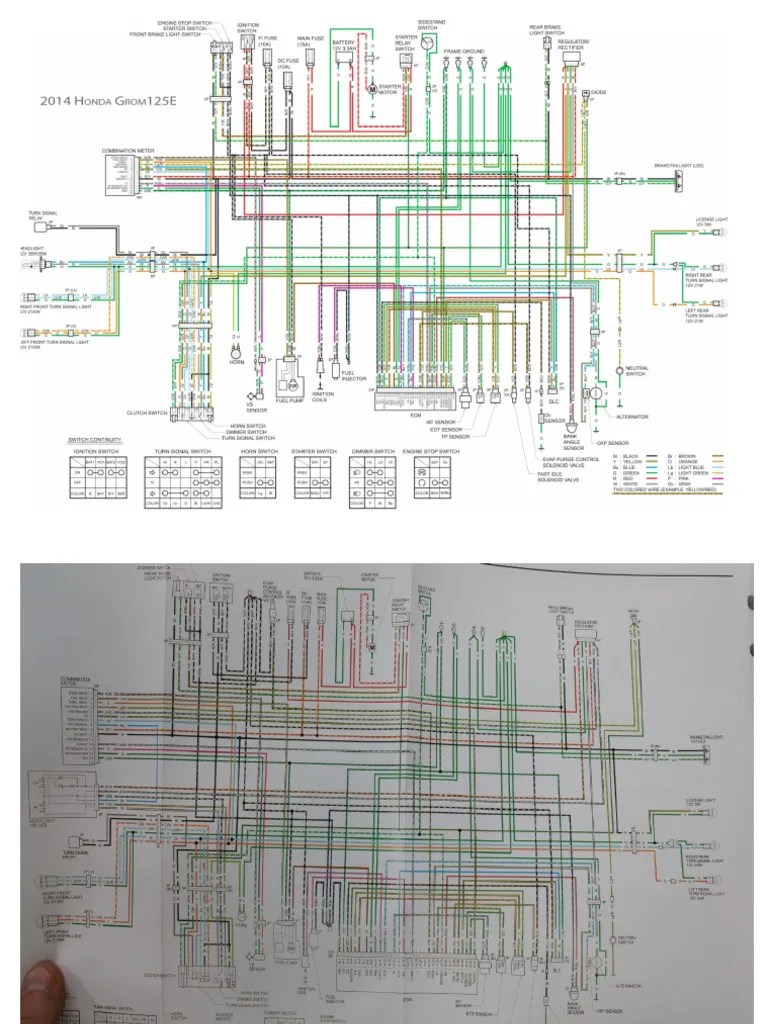 honda 125 2014 and 2018 Grom - Wiring ⁮Diagram.doc.pdf [SHARED] | PDF