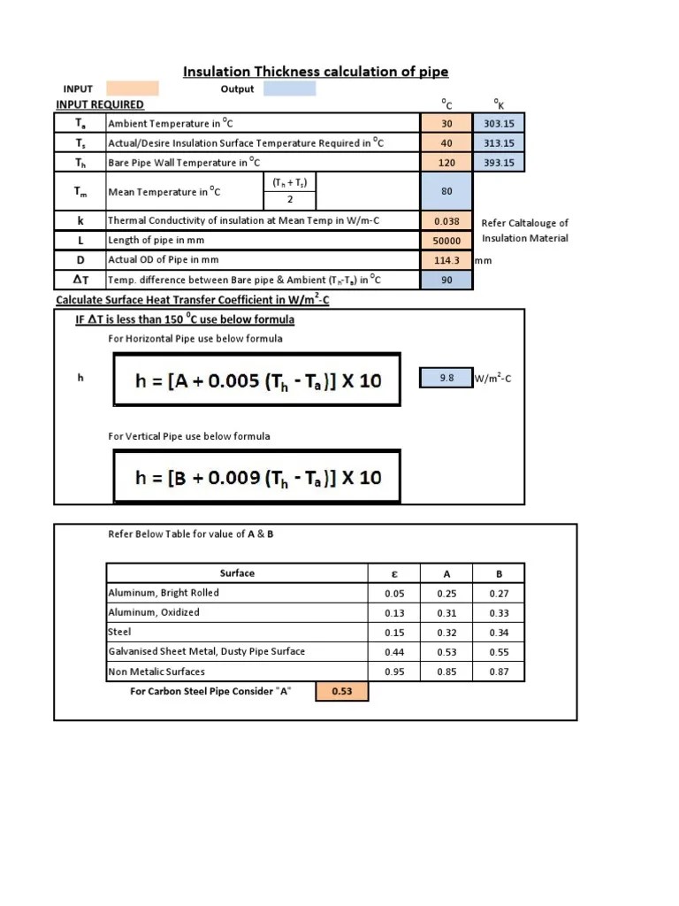 Pipe Insulation THK Calculation Thermal Insulation Heat Transfer