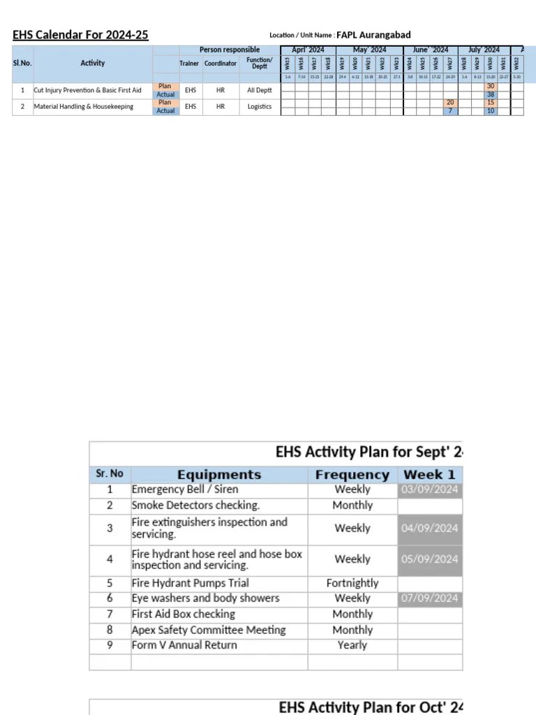 EHS Calendar 202425 Overview PDF Civil Defense Hazards