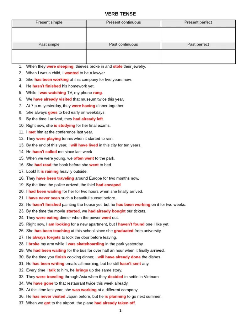 VERB TENSEVERB FORMKEY PDF Physical Fitness Tuberculosis
