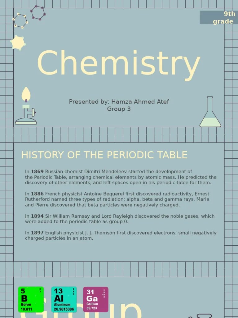 Science Subject for High School 9th Grade_ Chemistry by Slidesgo