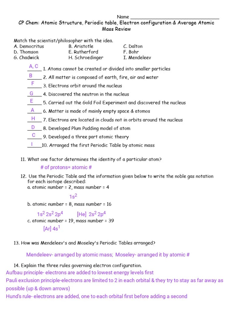 Atomic Structure, Periodic Table, Electron Config, Quiz Review PDF