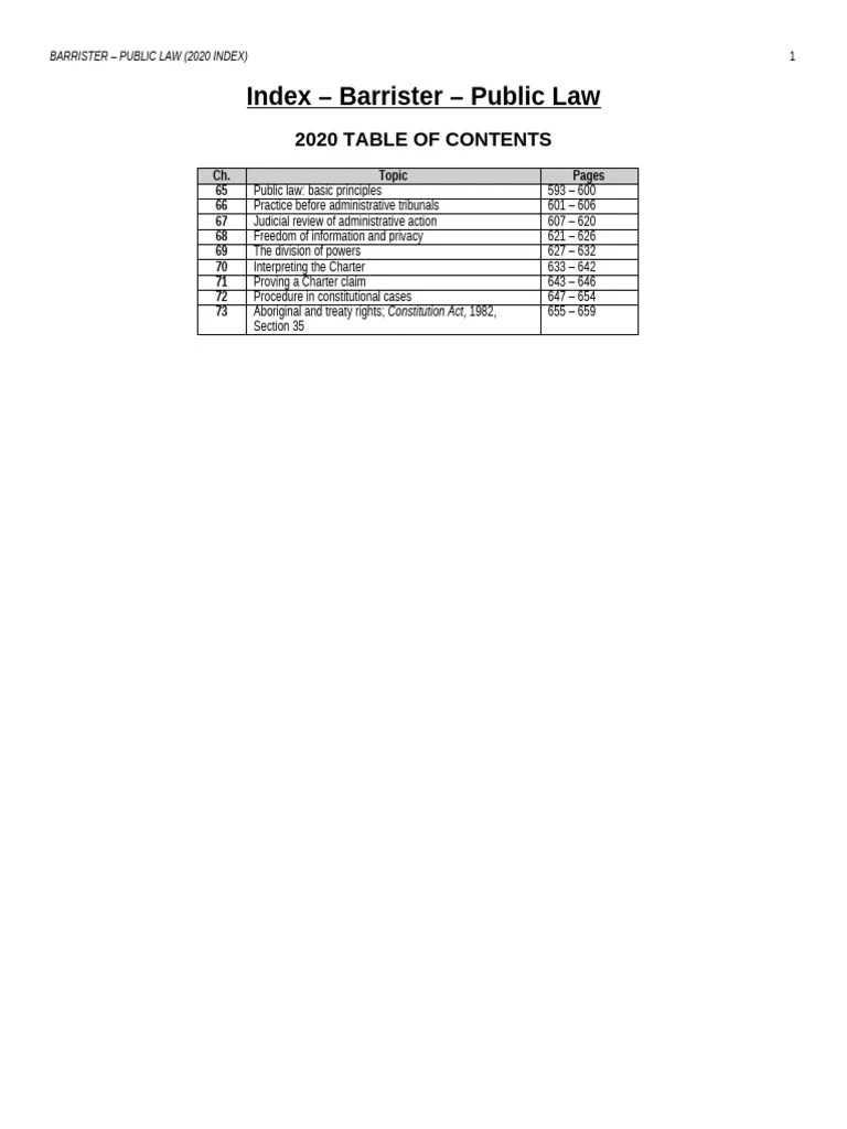 Index Barrister Public Law PDF Administrative Law Alternative
