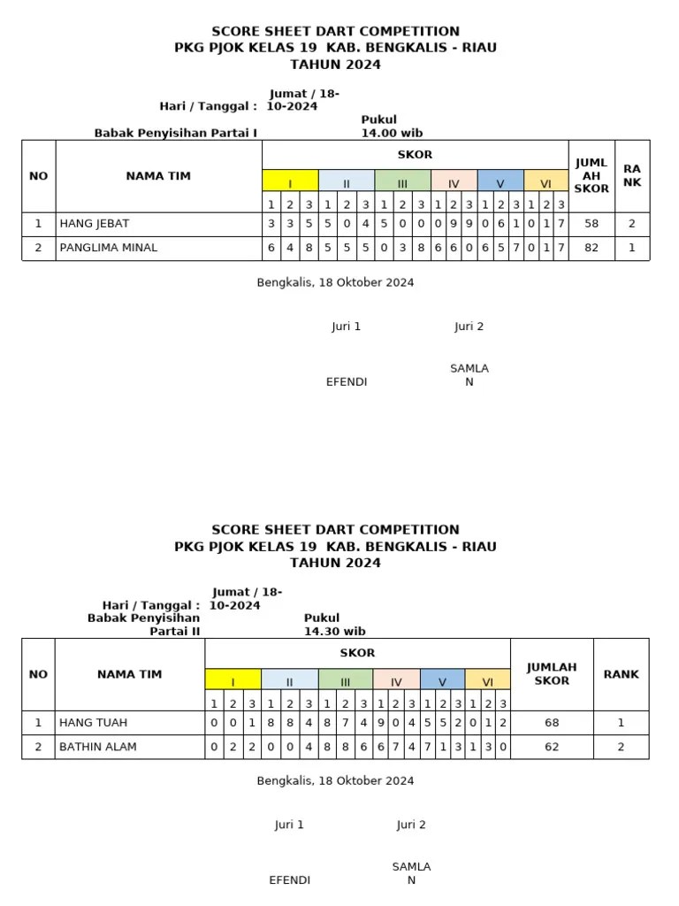 SCORE SHEET DART COMPETITION hasil lomba sem PDF
