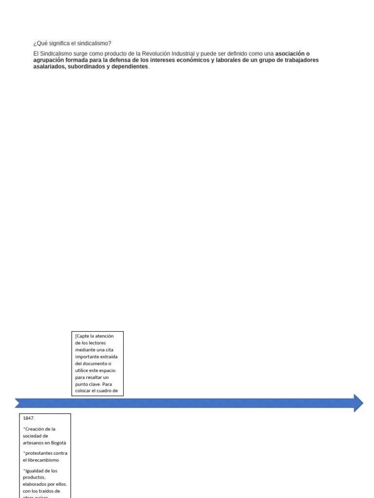 Qué Significa El Sindicalismo PDF