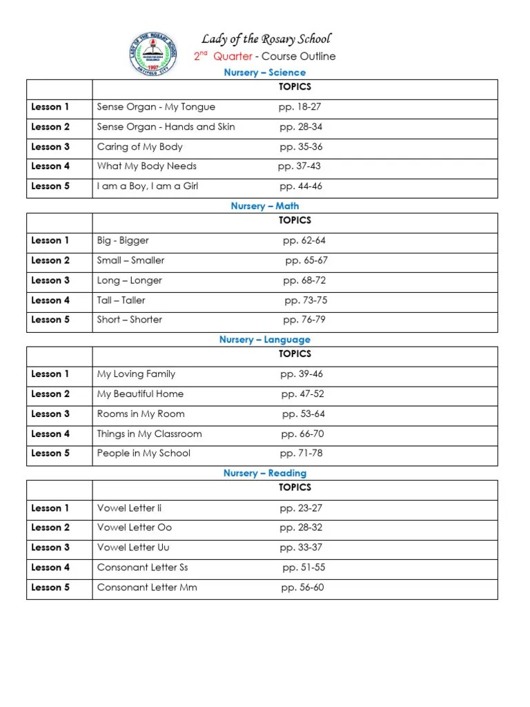 20242025 Course Outline 2nd Quarter Nursery PDF