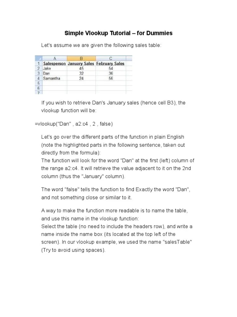 Simple Vlookup Tutorial for Dummies