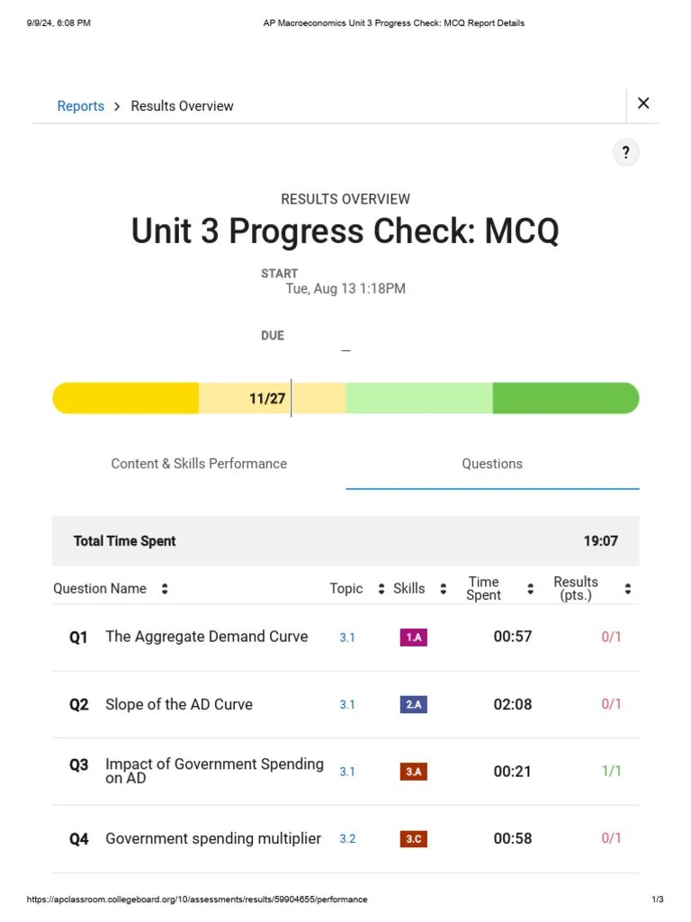 AP Macroeconomics Unit 3 Progress Check MCQ Report Details PDF(03)