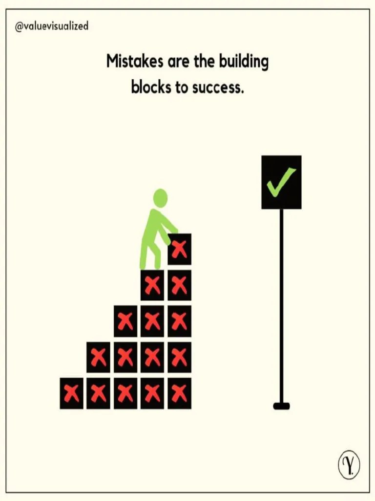 9 Visuals That Will Change How You Think PDF