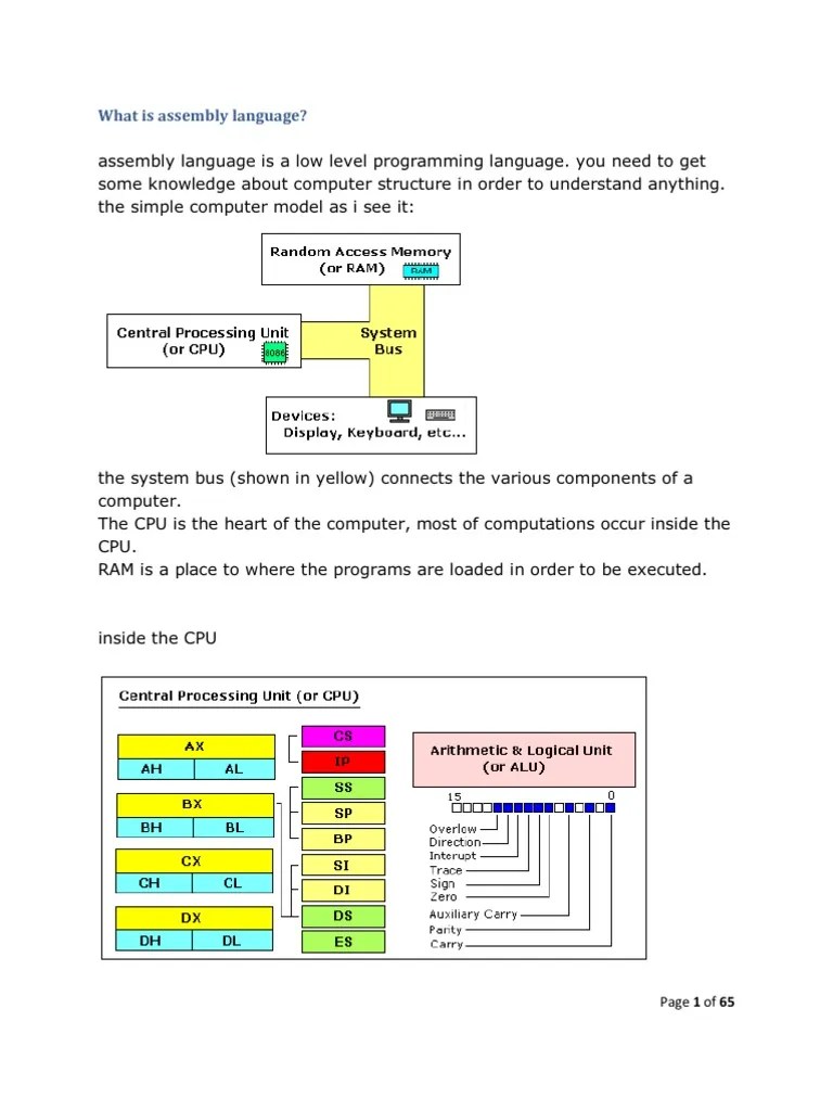 Assembly Language Fundamentals Exploring Registers, Segments, and