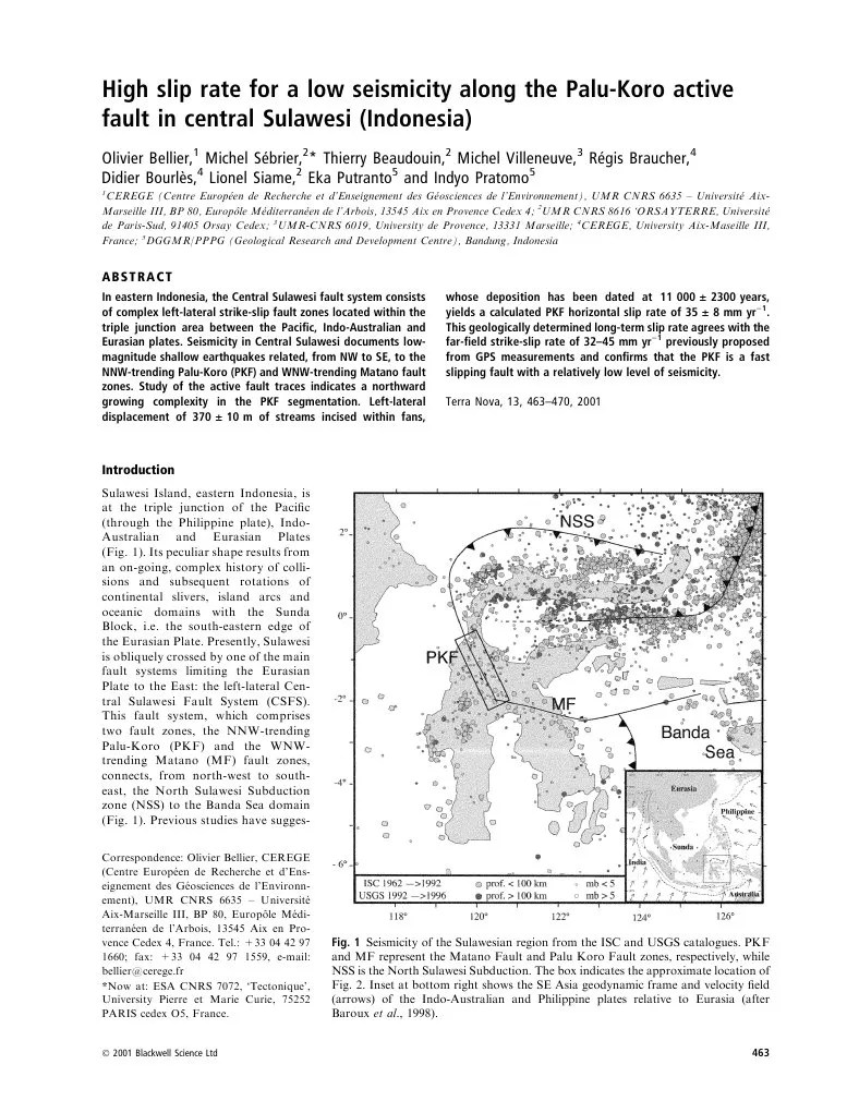 Sesar Palu koro Fault (Geology) Earthquakes