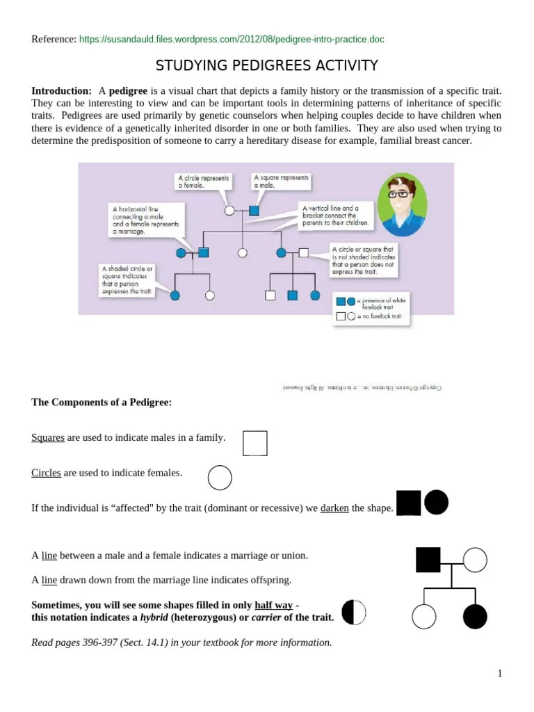 Analyzing Pedigrees for Genetic Traits | PDF | Dominance (Genetics