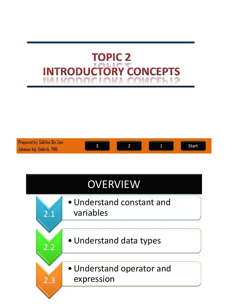 Understanding Basic C++ Concepts such as Constants, Variables, Data