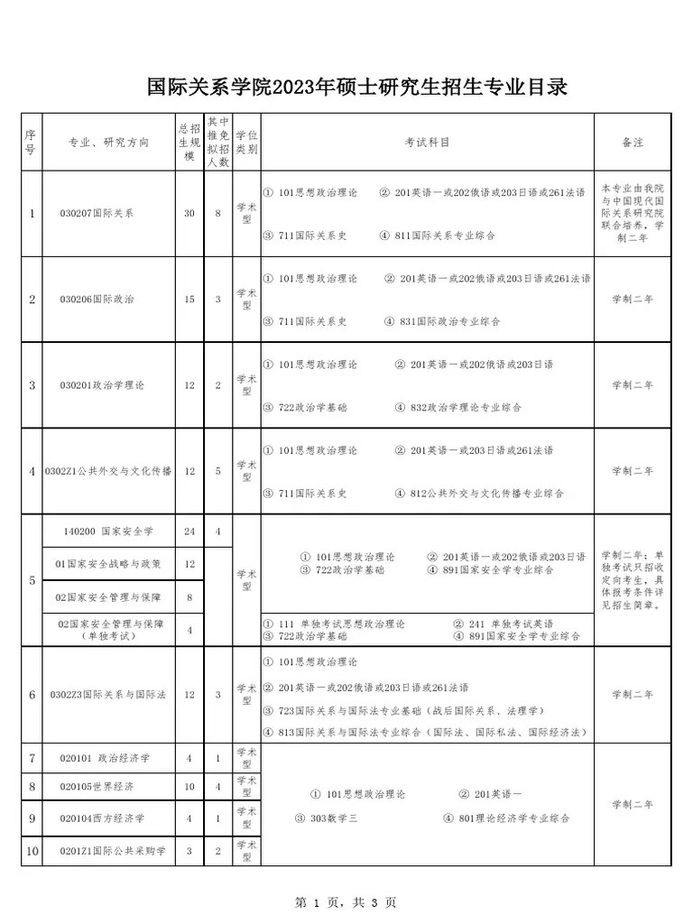 Å É Å Ç Å É 2023å Ç¡ Å Ç Ç© Ç Æ Ç Ä Ä Ç ®å 2 PDF(02)