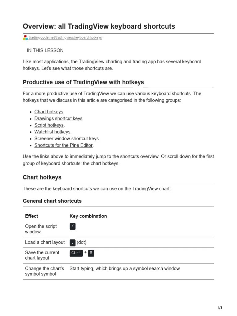 TradingView keyboard shortcuts PDF Keyboard Shortcut Computer