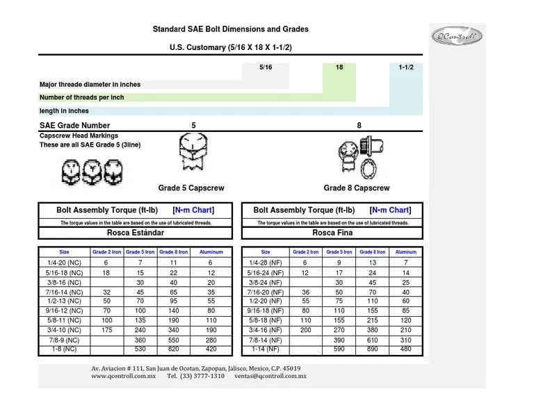 Tabla de Torques de Tornillos Machines Mechanical Engineering